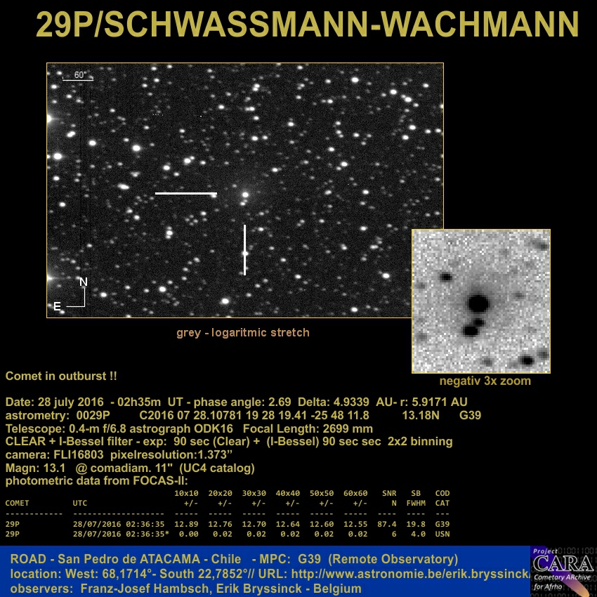 image comet 29P in outburst by Erik Bryssinck & F.-J. Hambsch from G39 observatory