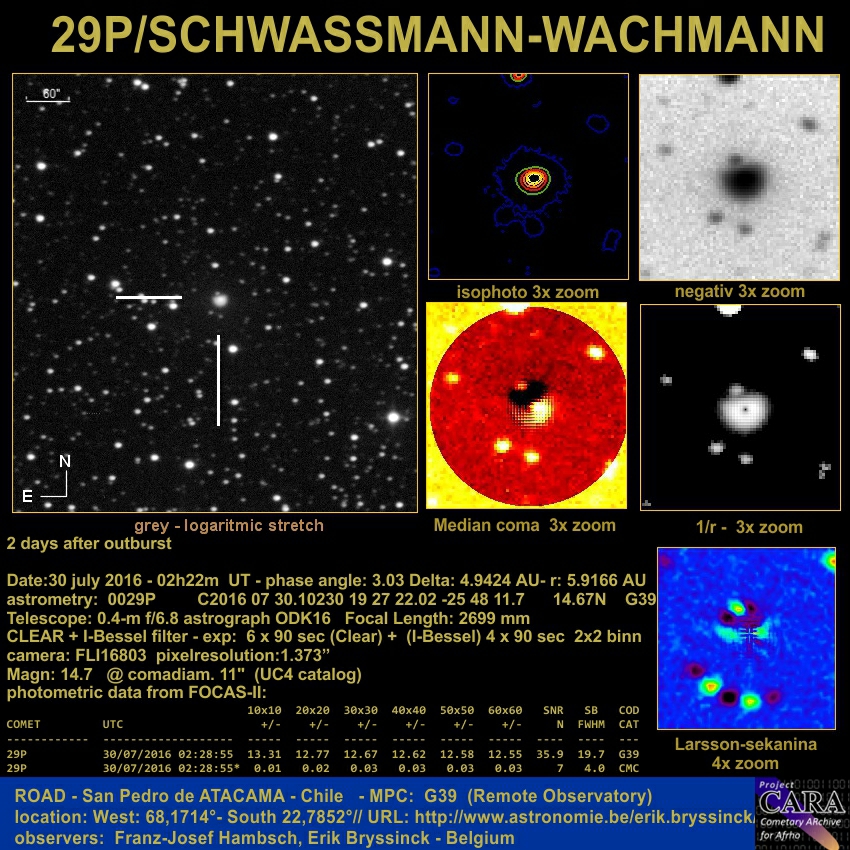 Image comet 29P, 2 days after outburst, by Erik Bryssinck & Franz-Josef Hambsch from G39 observatory