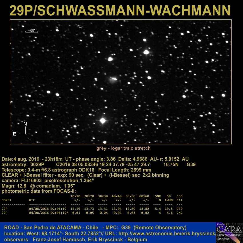 image comet 29P by Erik Bryssinck on 4 aug.2016