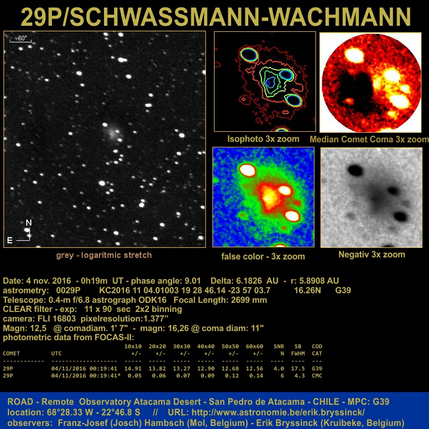 29P/SCHWASSMANN-WACHMANN by Erik Brysisnck & Franz-Josef Hambsch from ROAD observatory, Chile on 4 nov.2016