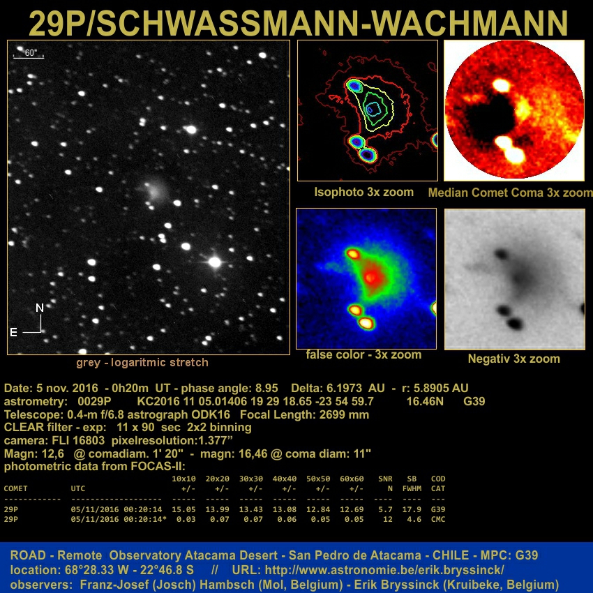 29P/SCHWASSMANN-WACHMANN by Erik Bryssinck & Franz-Josef Hambsch from ROAD observatory, Chile on 5 nov.2016