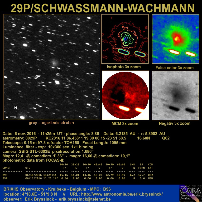 comet 29P/SCHWASSMANN-WACHMANN by Erik Bryssinck on 6 nov.2016