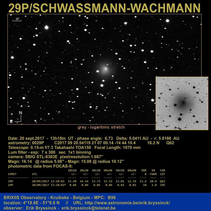 Image comet 29P on 20 sept. 2017 by Erik Bryssinck