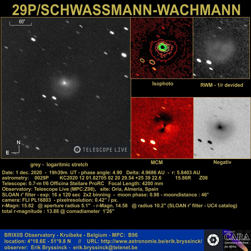 comet 29P/SCHWASSMANN-WACHMANN ,Erik Bryssinck