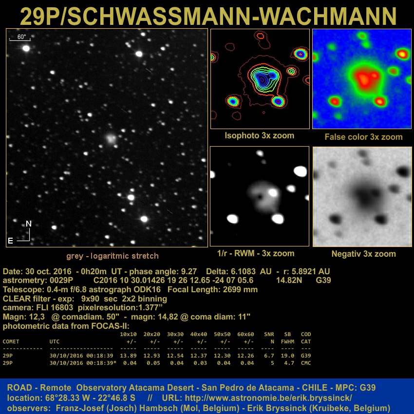 image comet 29P/SCHASSMANN-WACHMANN by Erik Bryssinck & Franz-Josef Hambsch on 30 oct.20126 from ROAD observatory Chile