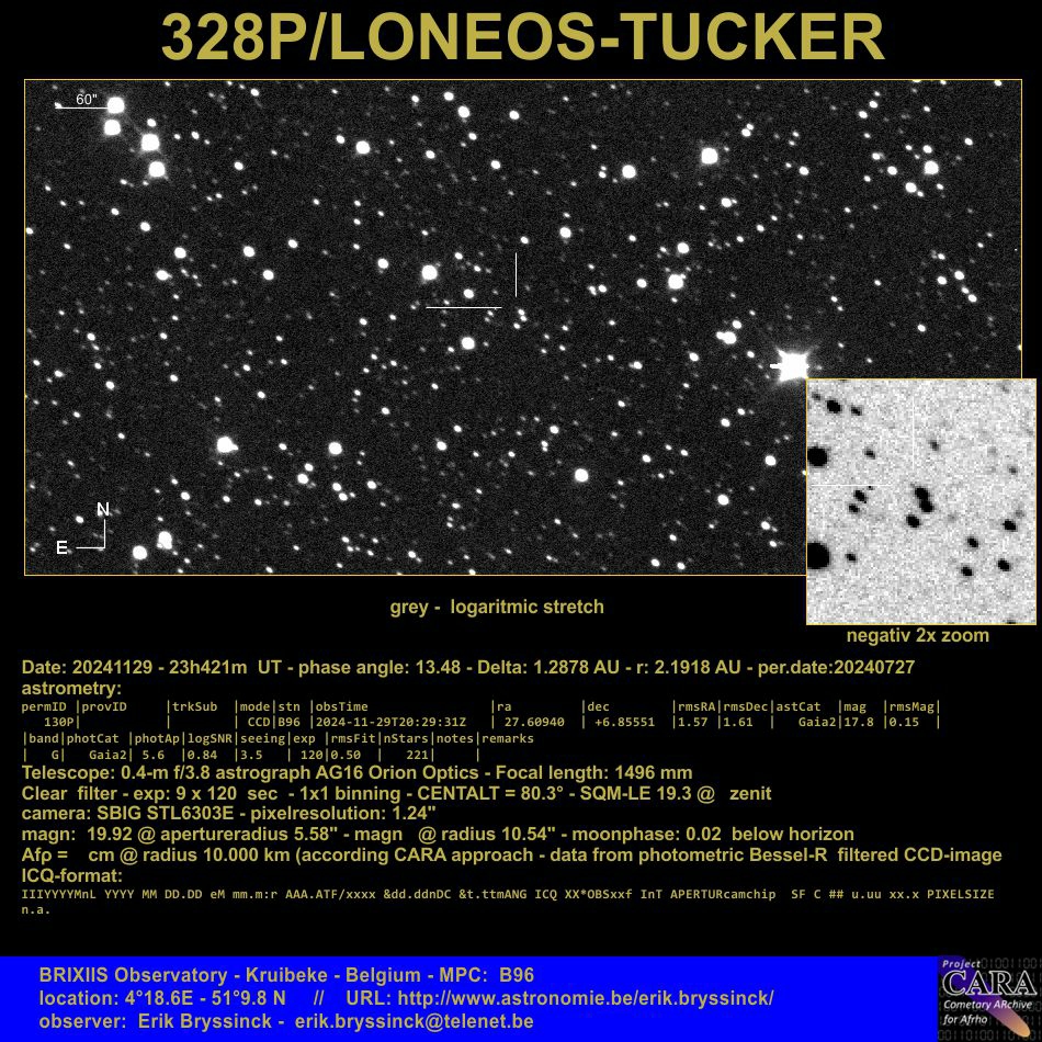 Comet 328P/LONEOS-TUCKER
