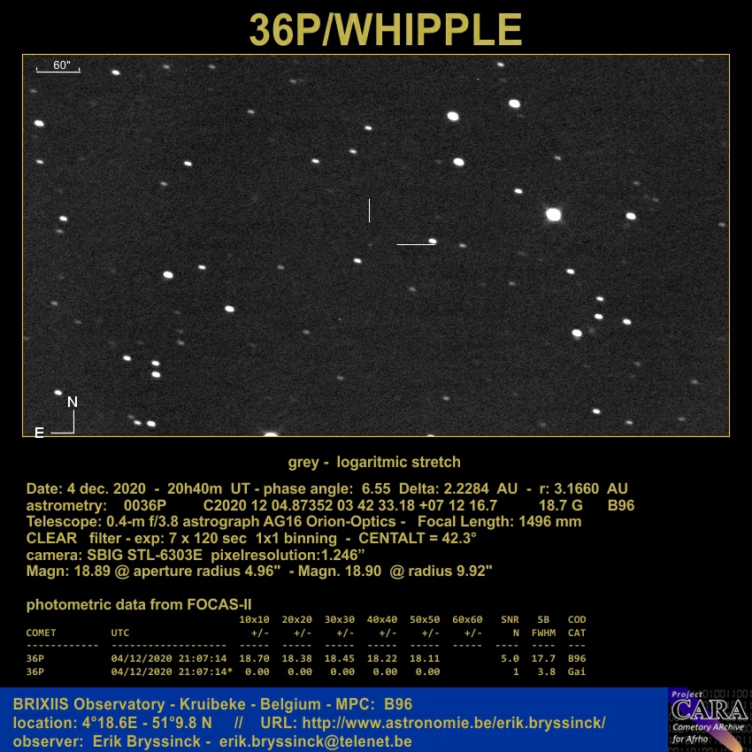 comet 36P/WHIPPLE, 4 dec/ 2020, Erik Bryssinck