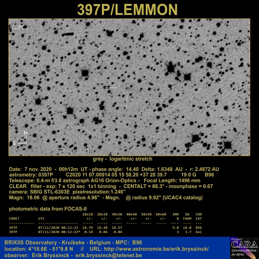 comet 397P/LEMMON, 7 nov. 2020, Erik Bryssinck