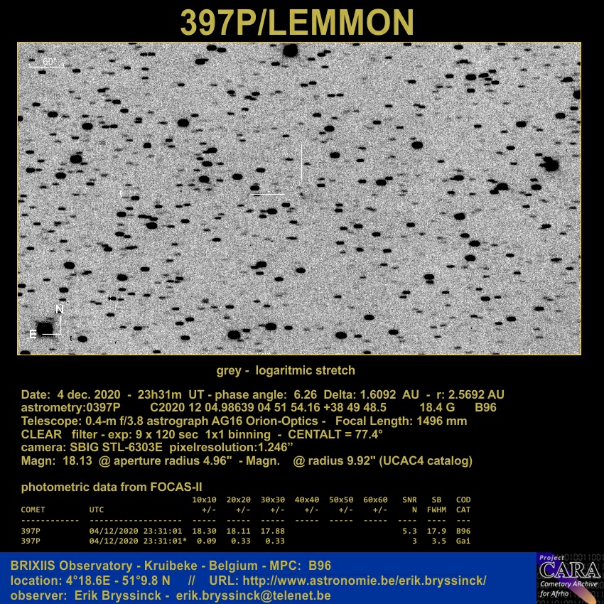 comet 397P/LEMMON, 4 dec. 2020, Erik Bryssinck