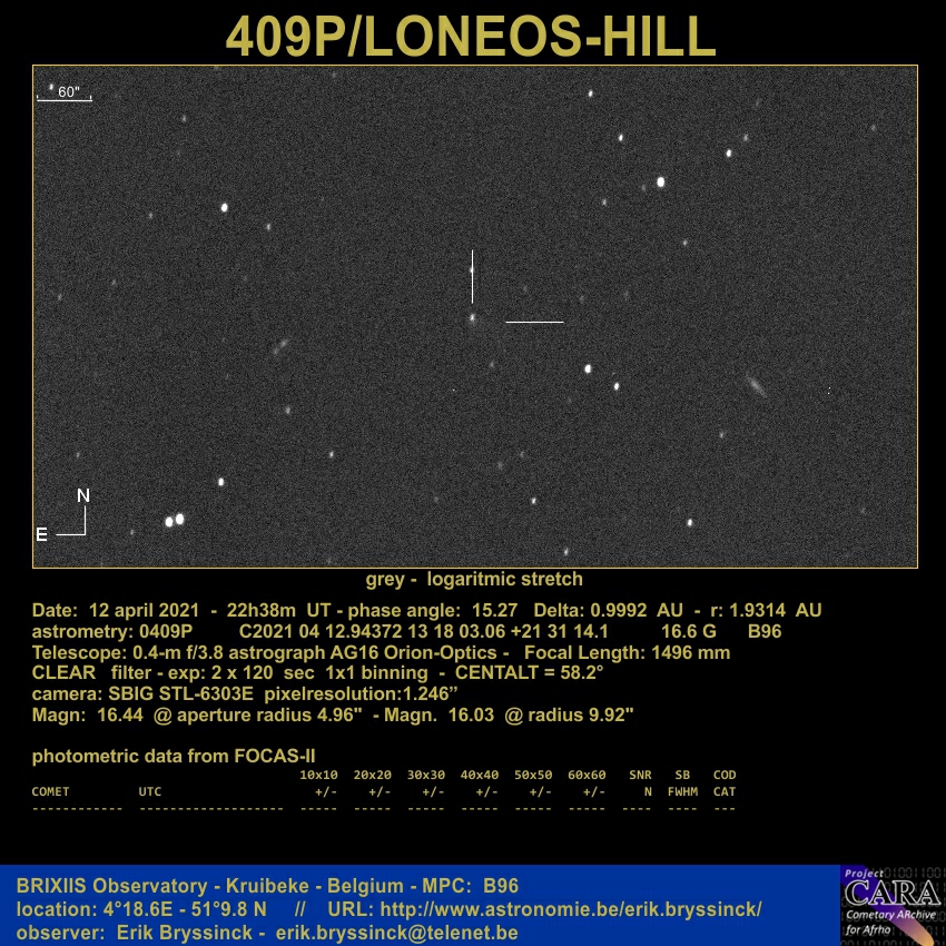 comet 409P/LONEOS-HILL, Erik Bryssinck