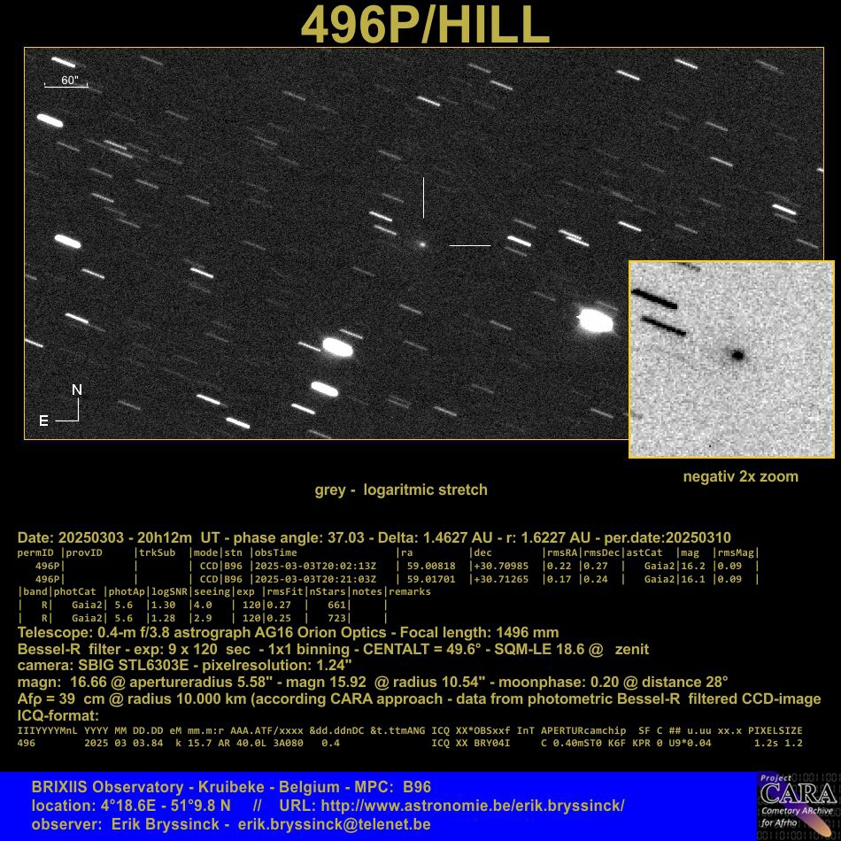 comet 496P/HILL made by Erik Bryssinck from BRIXIIS Observatory on 3 march 2025