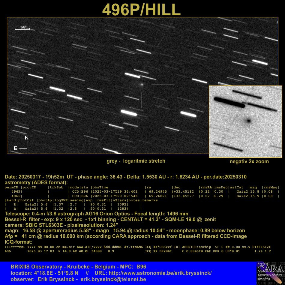 comet 496P/HILL