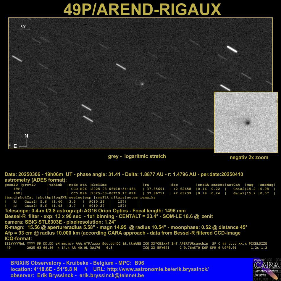 comet 49P/Arend-Rigaux