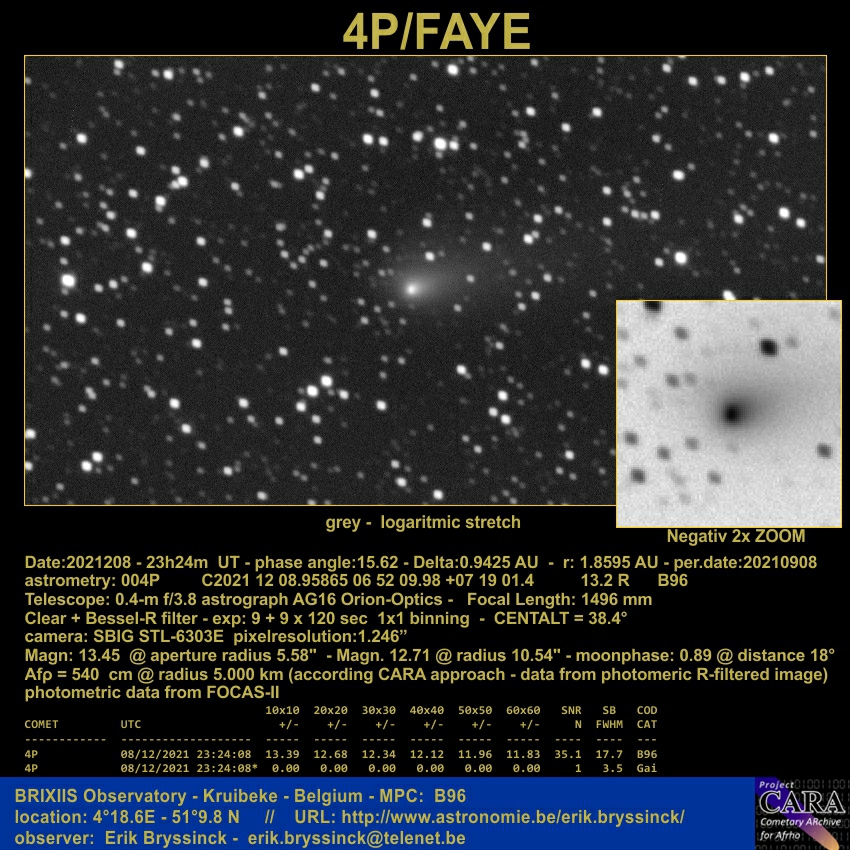 comet 4P/FAYE, 8 dec. 2021, Erik Bryssinck