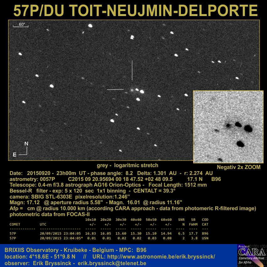 comet 57P/DU TOIT-NEUJMIN-DELPORTE, Erik Bryssinck, BRIXIIS Observatory, 20 sept. 2015