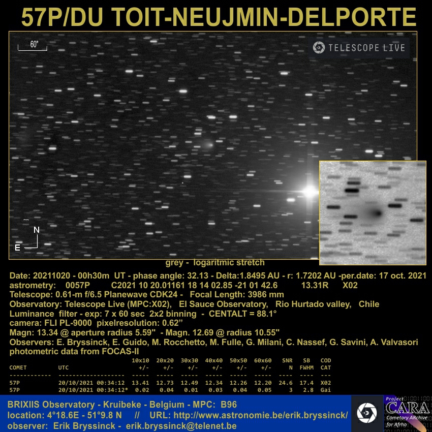 comet 57P/DU TOIT-NEUJMIN-DELPORTE, Erik Bryssinck, Telescope.Live, 20 oct. 2021