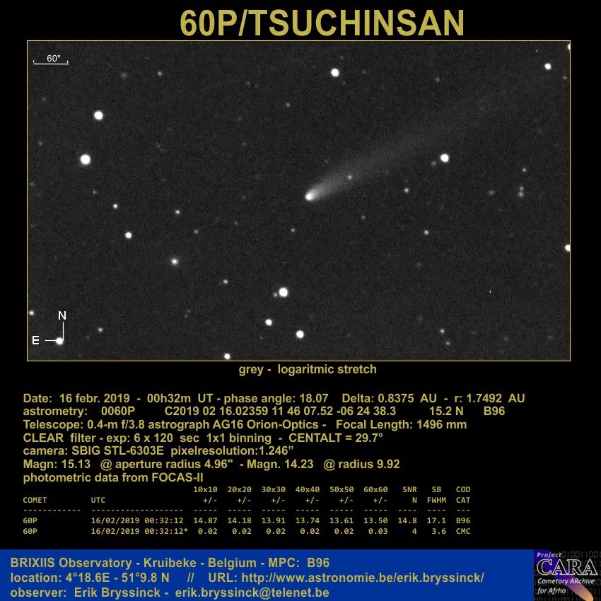 comet 60P/TSUCHINSAN, Erik Bryssinck