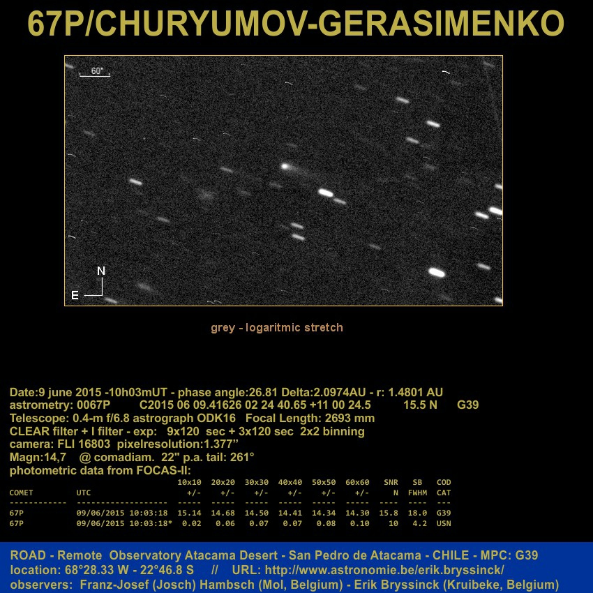 image comet 67P by Erik Bryssinck & Franz-Josef Hambsch