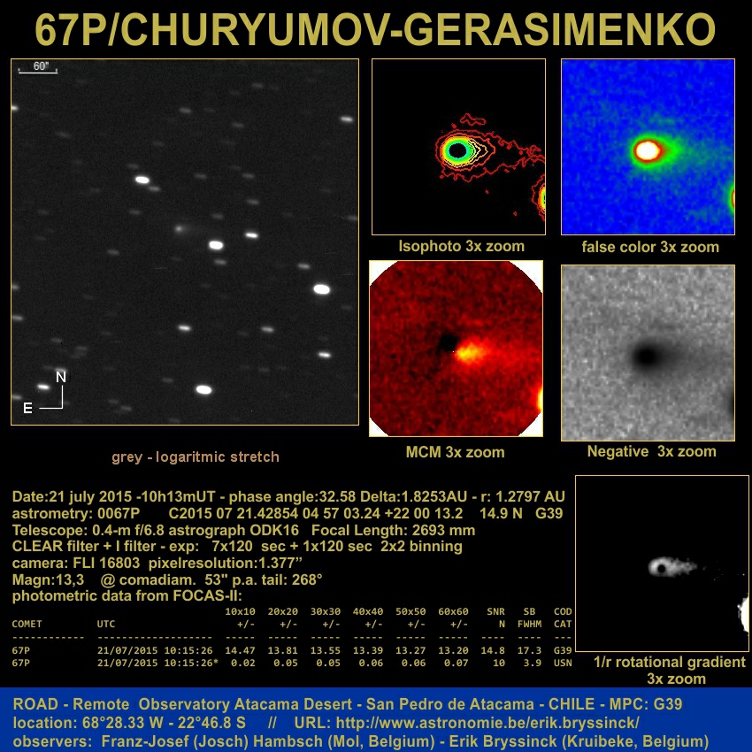 image comet 67P by Erik Bryssinck & Franz-Josef Hambsch from ROAD observatory, Chile (G39 observatory)