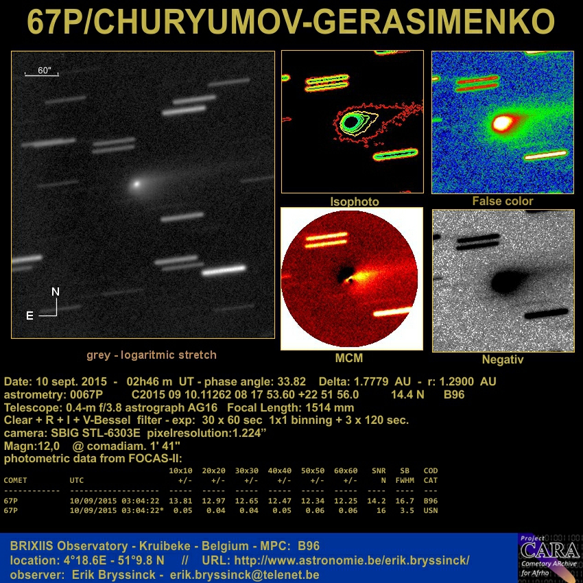 image comet 67P 10 sept.2015 by Erik Bryssinck from BRIXIIS Observatory Belgium