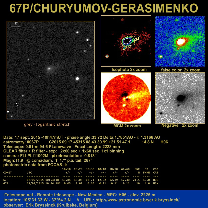 image comet 67P on 17 sept. by Erik Bryssinck