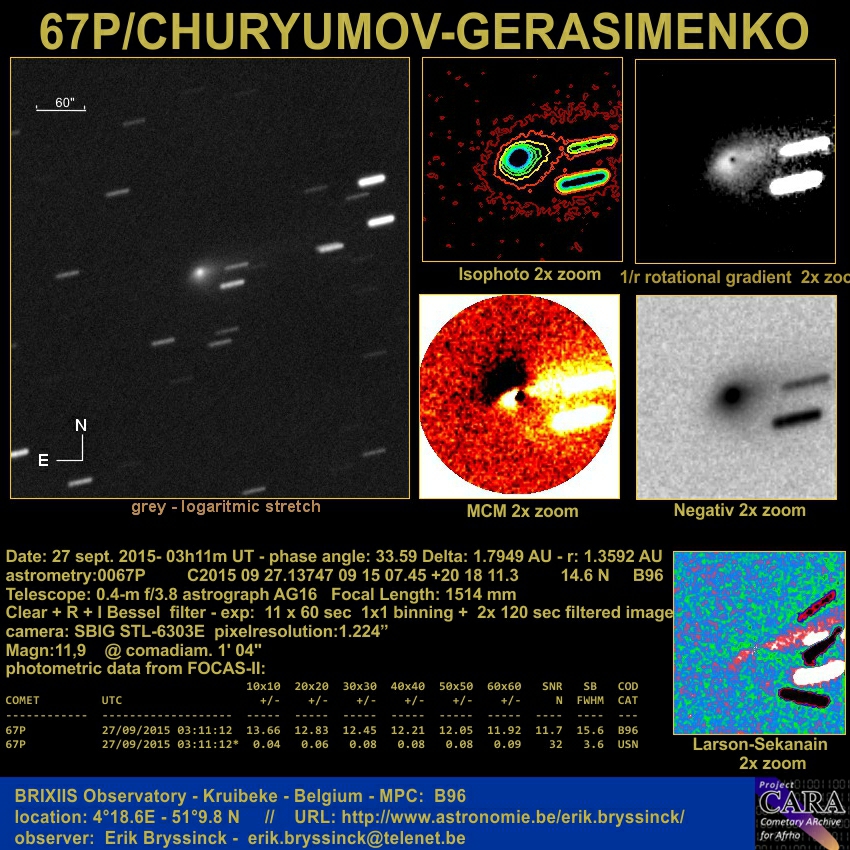 image comet 67P by Erik Bryssinck on 27 sept.2015