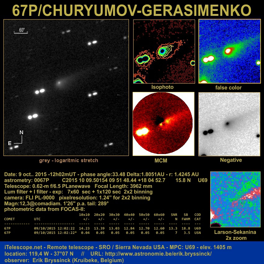 image comet 67P by Erik Bryssinck on 9 oct.2015