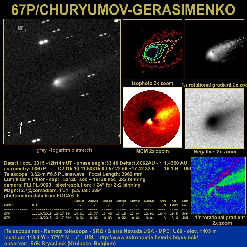 image comet 67P on 11 oct. by Erik Bryssinck