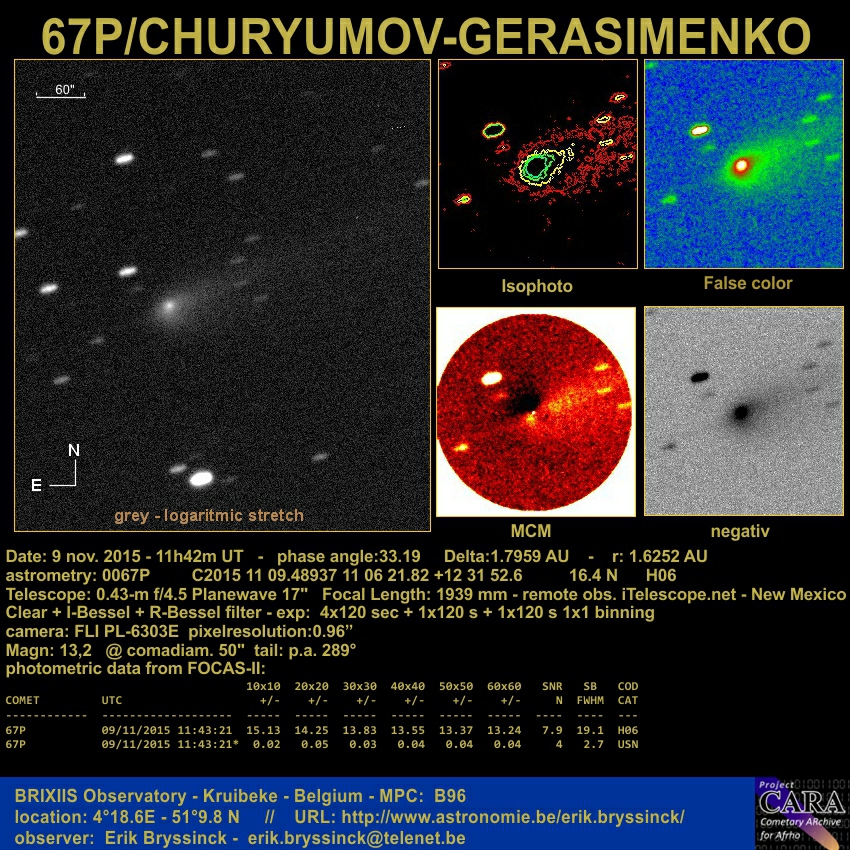 image comet 67P by Erik Bryssinck on 9 nov.2015