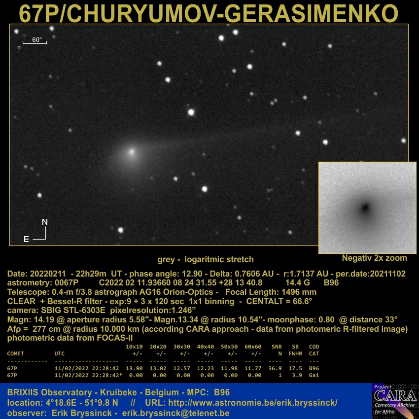 comet 67P, 11 febr. 2022, Erik Bryssinck, BRIXIIS Observatory