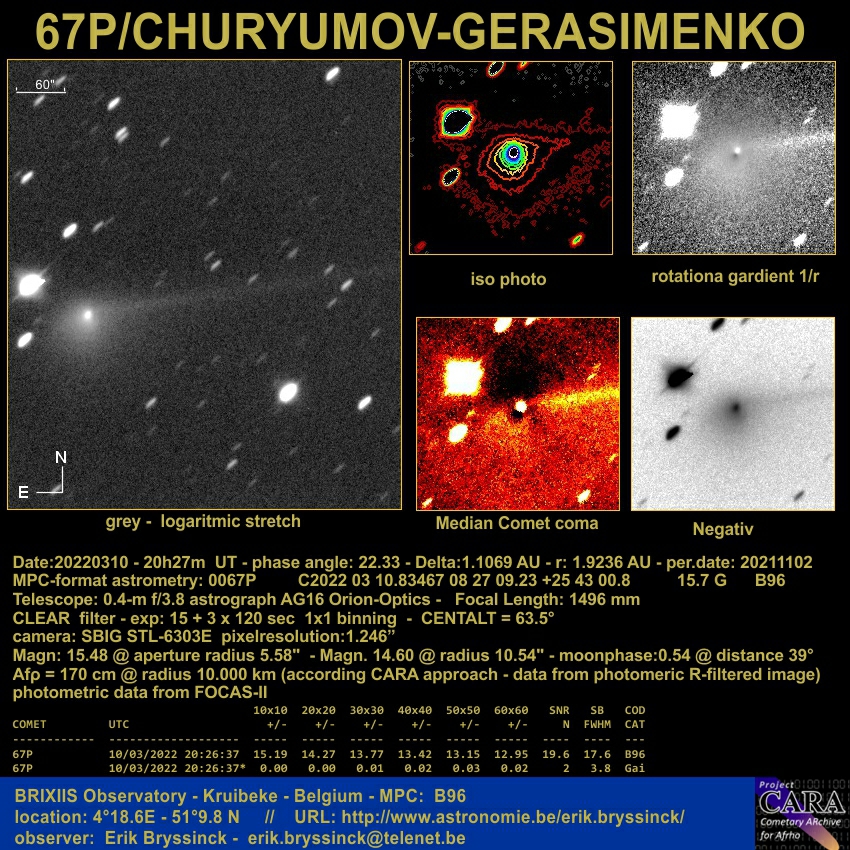 comet 67P/CHURYUMOV-GERASIMENKO by Erik Bryssinck