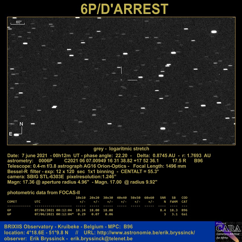 comet 6P/D'ARREST, Erik Bryssinck, BRIXIIS Observatory, 7 june 2021