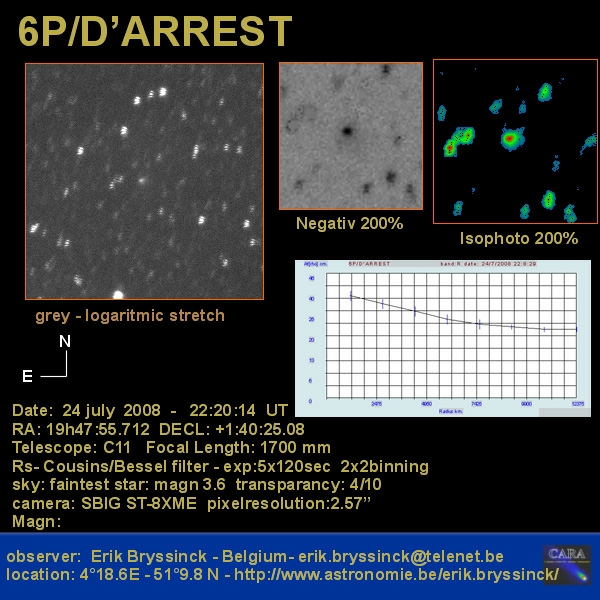 comet 6P/d'arrest on 24 july 2008, Erik Bryssinck