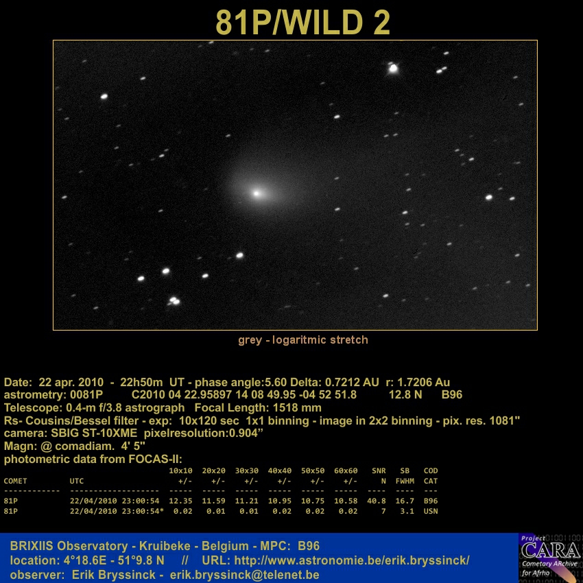 image comet 81P/WILD by Erik Bryssinck from BRIXIIS Observatory - B96 observatory