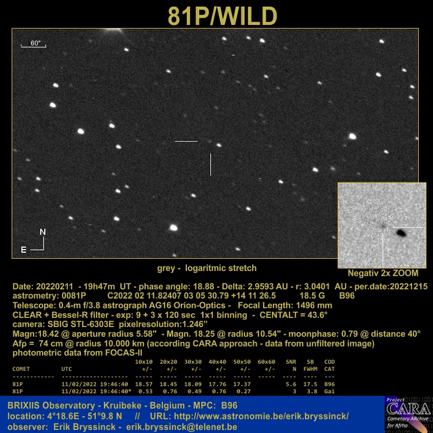 comet 81P/WILD, 11 febr. 2022, Erik Bry§ssinck, BRIXIIS Observatory