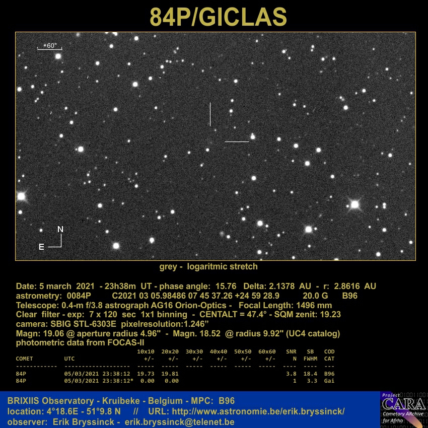 comet 84P/GICLAS, Erik Bryssinck