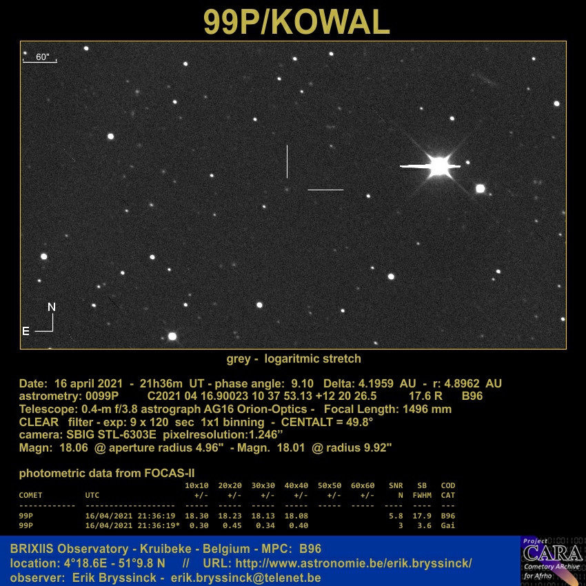 comet 99P/KOWAL, 16 march 2021, Erik Bryssinck