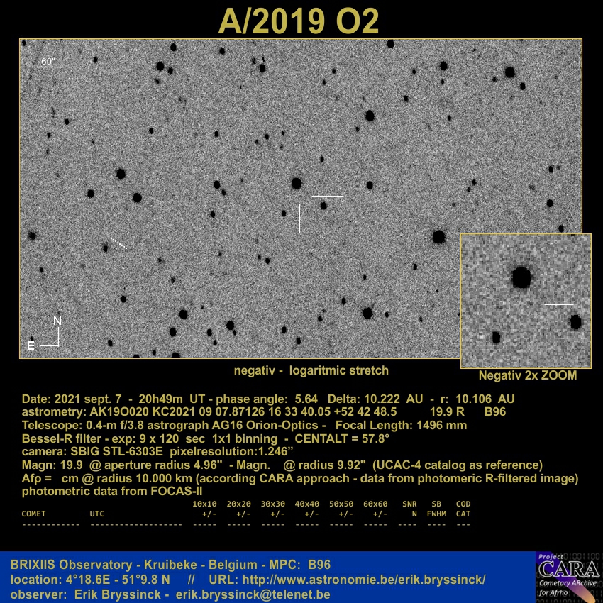A/2019 O2, Erik Bryssinck, BRIXIIS Observatory, 7 sept. 2021