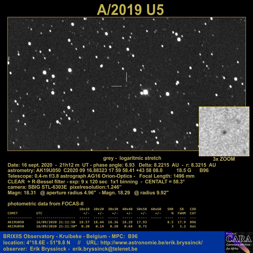 comet A/2019 U5 on 16 sept. 2020, Erik Bryssinck