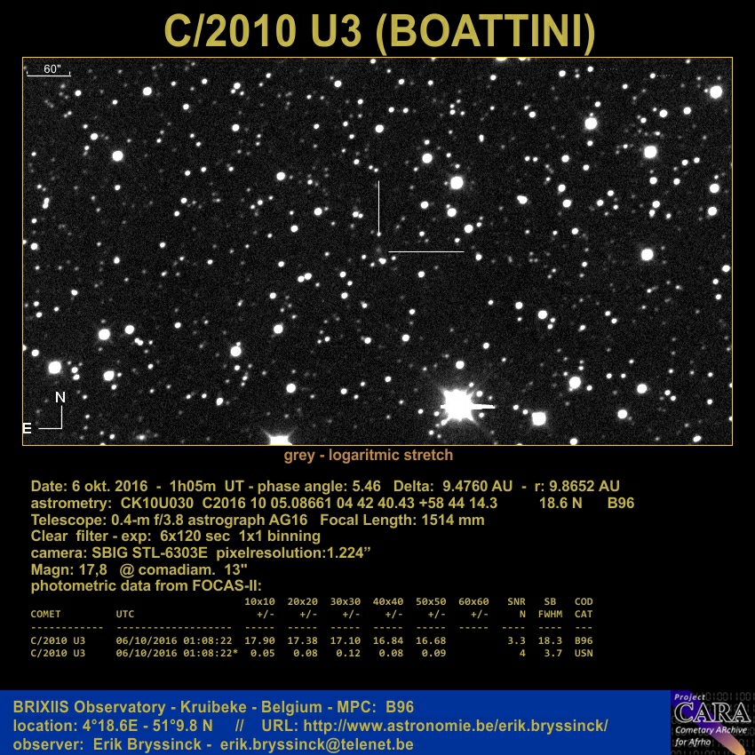image comet C/2010 U3 (BOATTINI) by Erik Bryssinck from BRIXIIS Observatory on 6 oct.2016