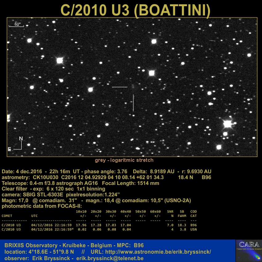 image comet C/2010 U3 (BOATTINI) by Erik Bryssinck from BRIXIIS Observatory on 4 dec.2016