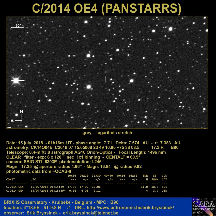 comet C/2014 OE4 (PANSTARRS), 15 july 2018, Erik Bryssinck