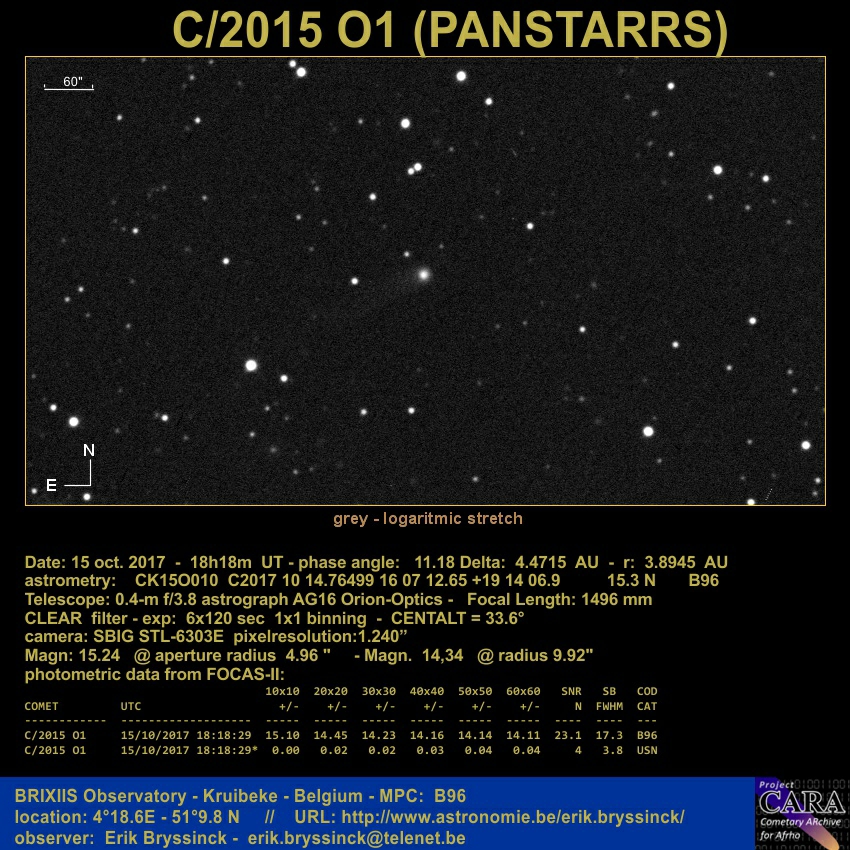 comet C/2015 O1 (PANSTARRS) on 15 oct. 2017 by Erik Bryssinck