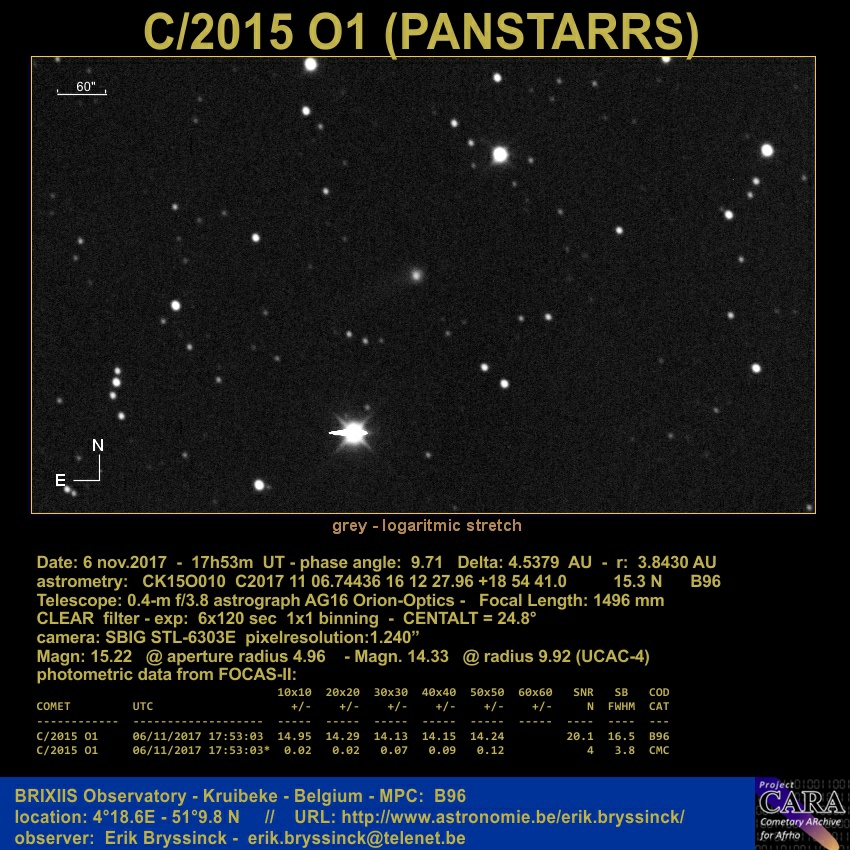 comet C/2015 O1 (PANSTARRS) - Erik Bryssinck