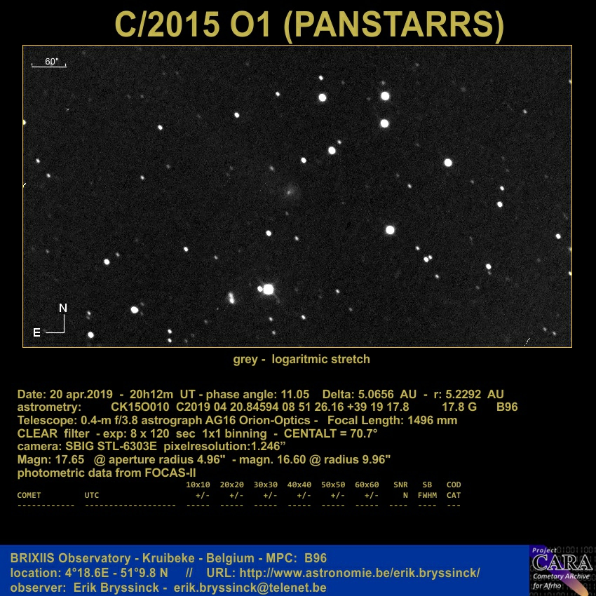 comet C/2015 O1 (PANSTARRS) on 20 apr. 2019, Erik Bryssinck, BRIXIIS Observatory