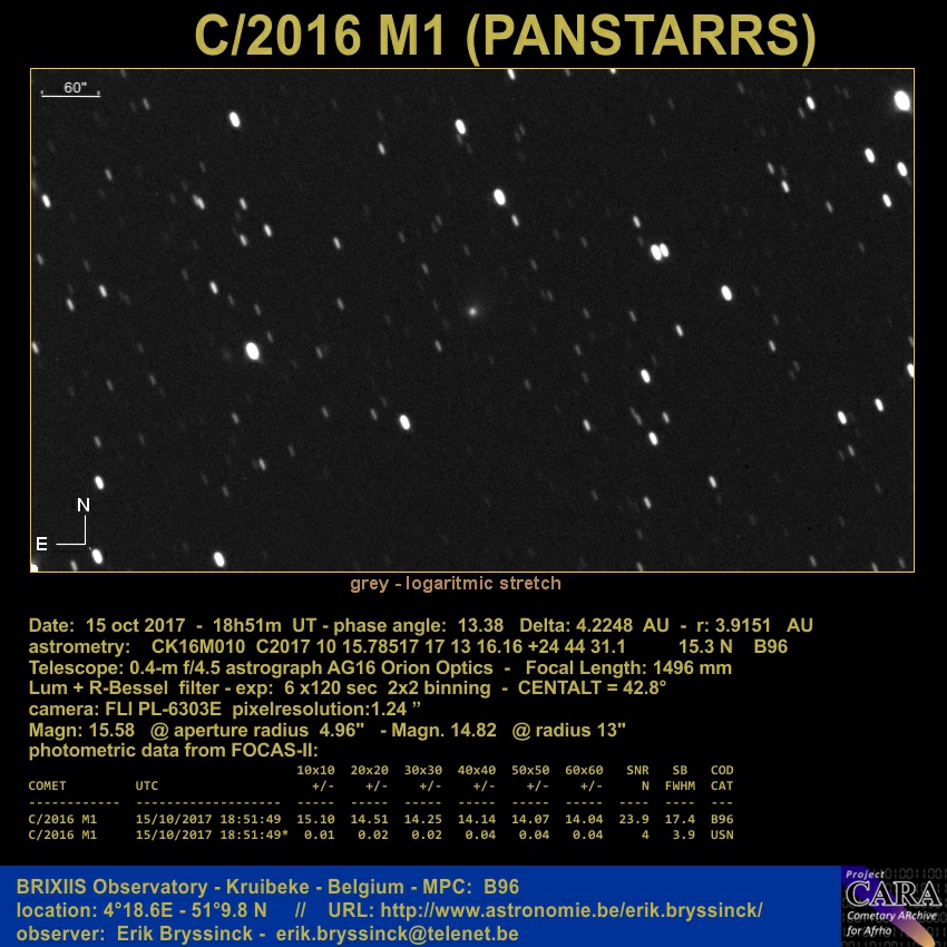 comet C/2016 M1 (PANSTARRS) by Erik Bryssinck on 15 oct. 2017