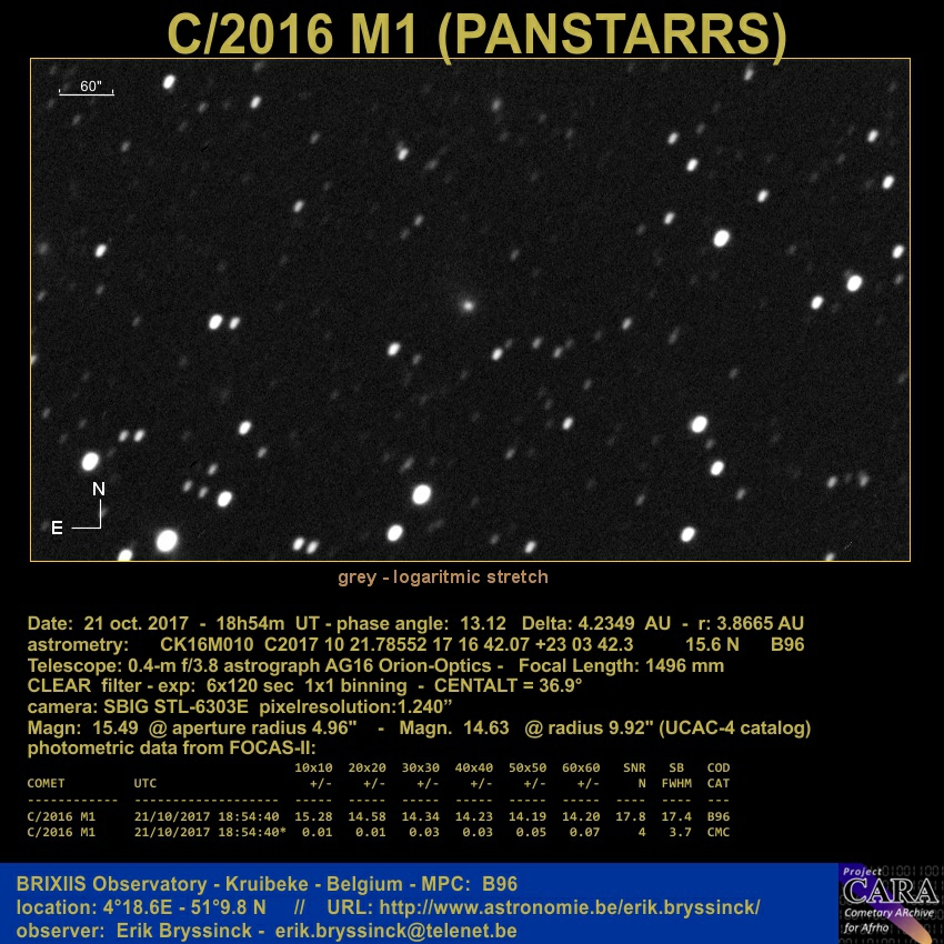 comet C/2016 M1 (PANSTARRS) - 21 oct. 2017