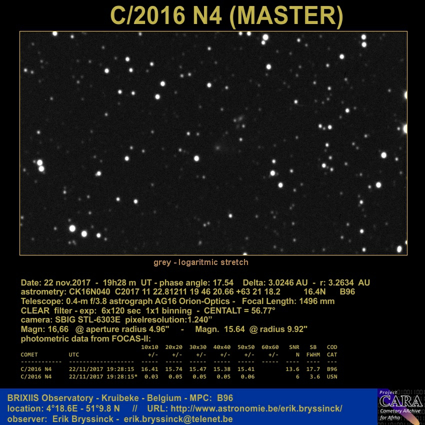 comet C/2016 N4 (MASTER)