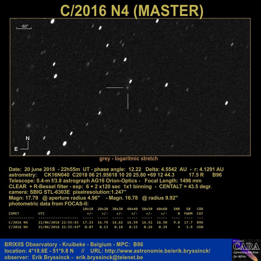 comet C/2016 N4 (MASTER) by Erik Bryssinck from BRIXIIS Observatory on 21 june 2018