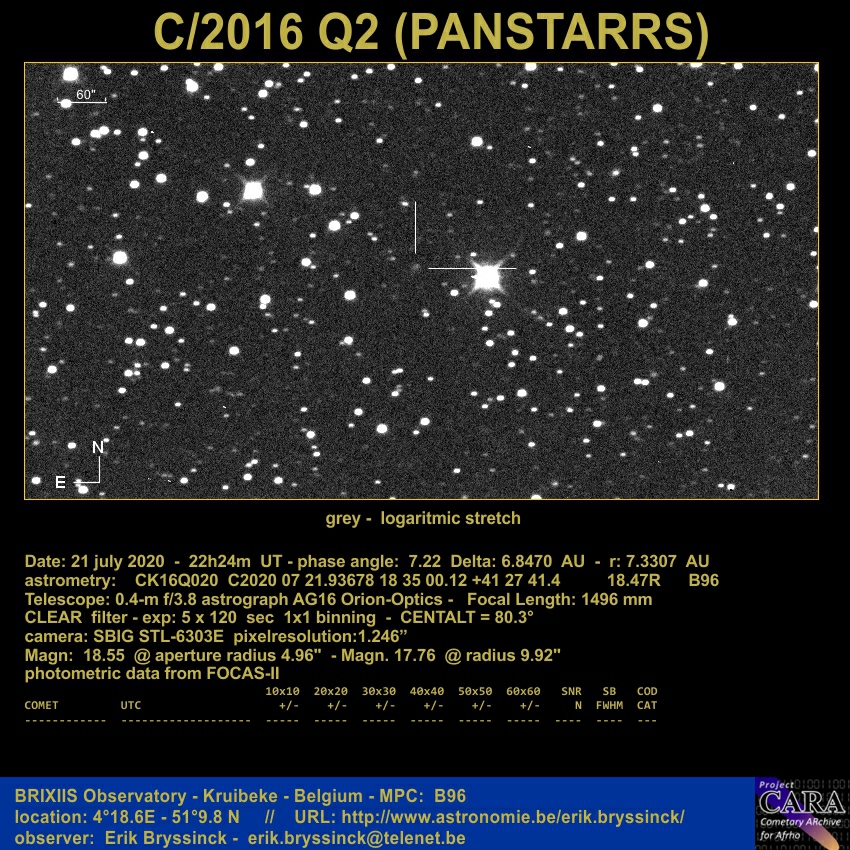 comet C/2016 Q2 (PANSTARRS) on 21 july 2020, Erik Bryssinck